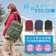 TKU經典款後背包31L_灰綠